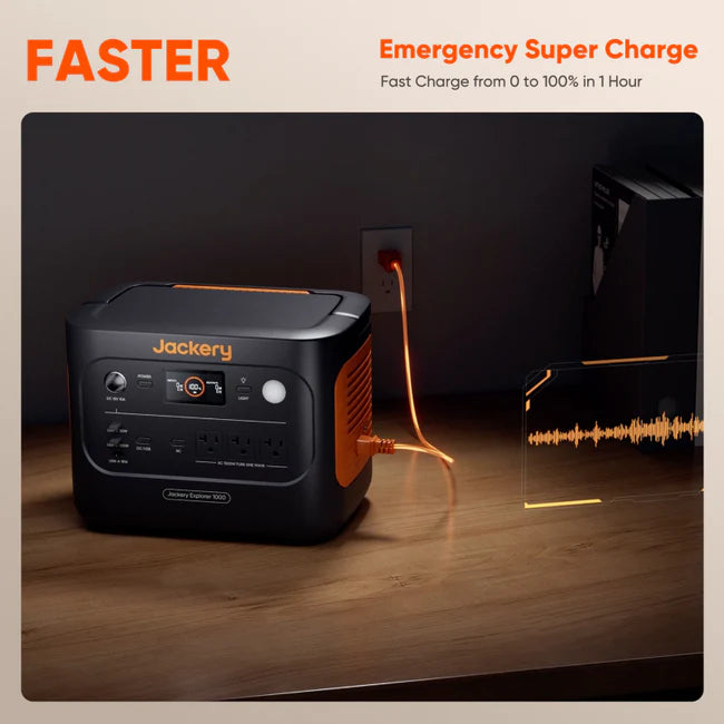 Jackery Explorer 1000 v2 Portable Power Station + SolarSaga 100W Solar Panel x2