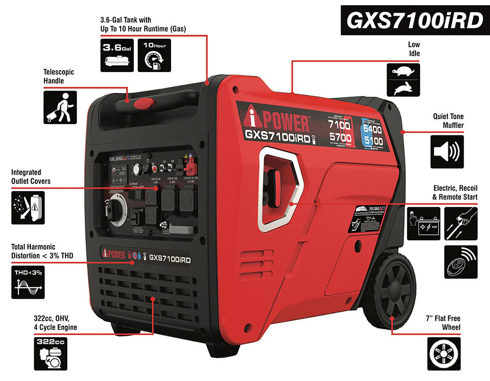 GXS7100iRD - Generador Inversor de Doble Combustible de 7100 Vatios con Arranque Remoto