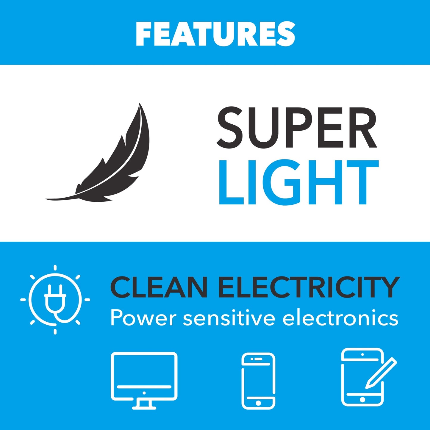 Pulsar 5000-Watt Dual Fuel Inverter Generator with Remote Start and CO Sentry