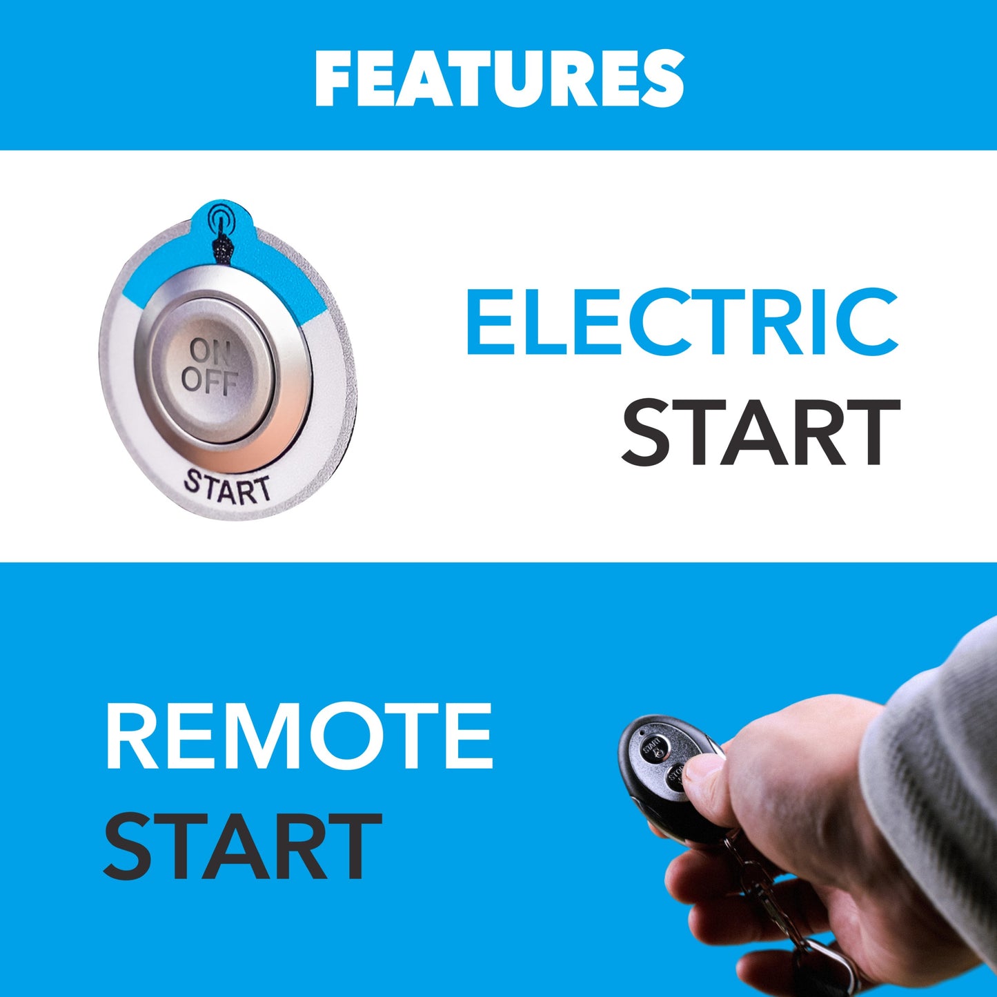 Pulsar 5000-Watt Dual Fuel Inverter Generator with Remote Start and CO Sentry