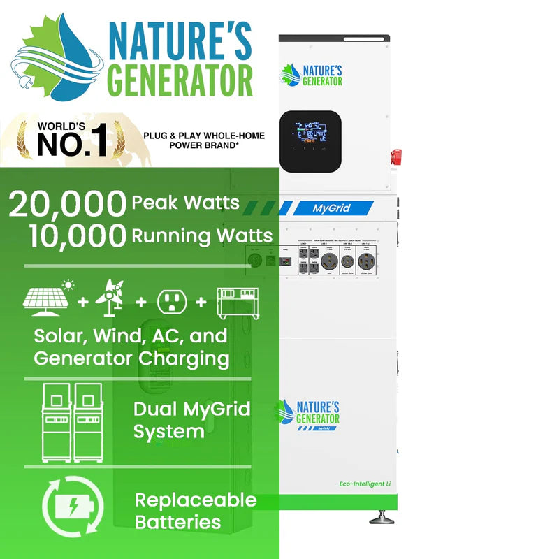 Nature's Generator MyGrid 10K + Transfer Switch for House Battery Backup