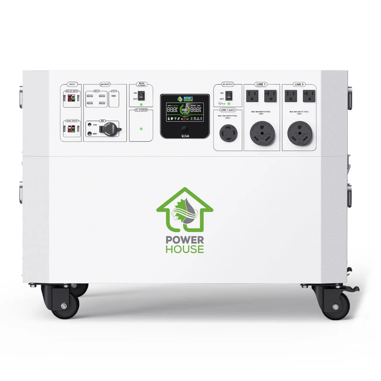 NATURE’S GENERATOR POWERHOUSE GOLD SYSTEM + TRANSFER SWITCH AUTOMÁTICO