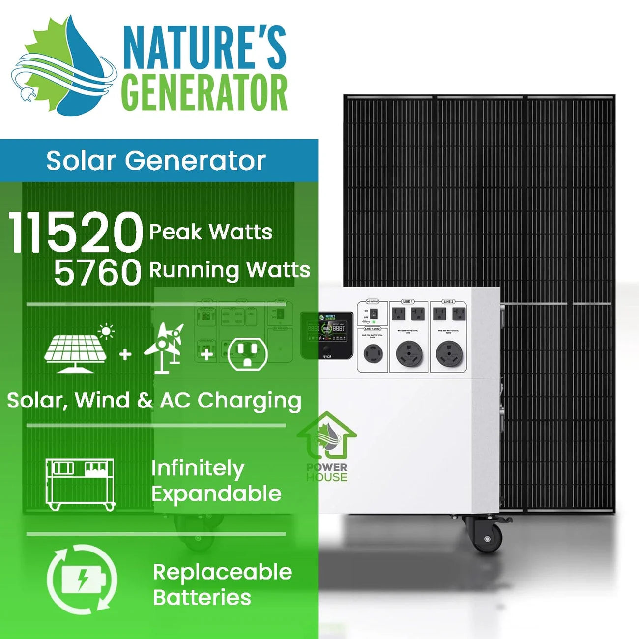 NATURE’S GENERATOR POWERHOUSE GOLD SYSTEM + TRANSFER SWITCH AUTOMÁTICO