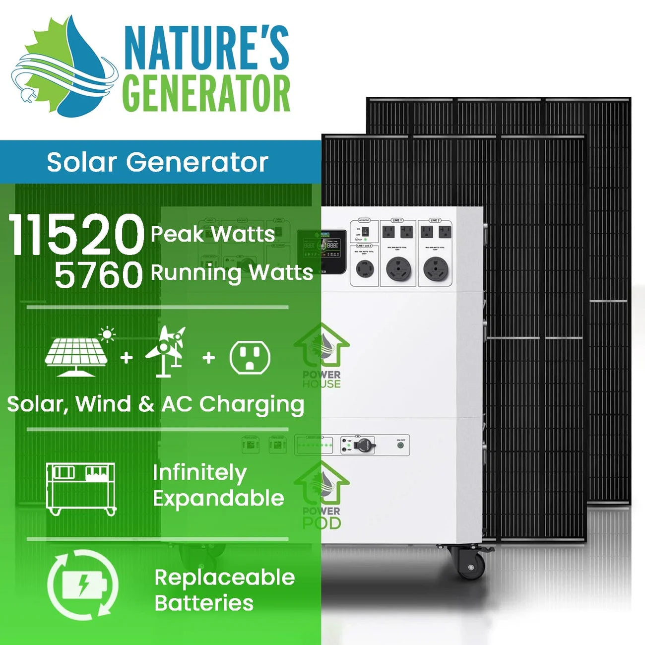 Power House by Nature Generators Platinum System + TRANSFER SWITCH AUTOMÁTICO